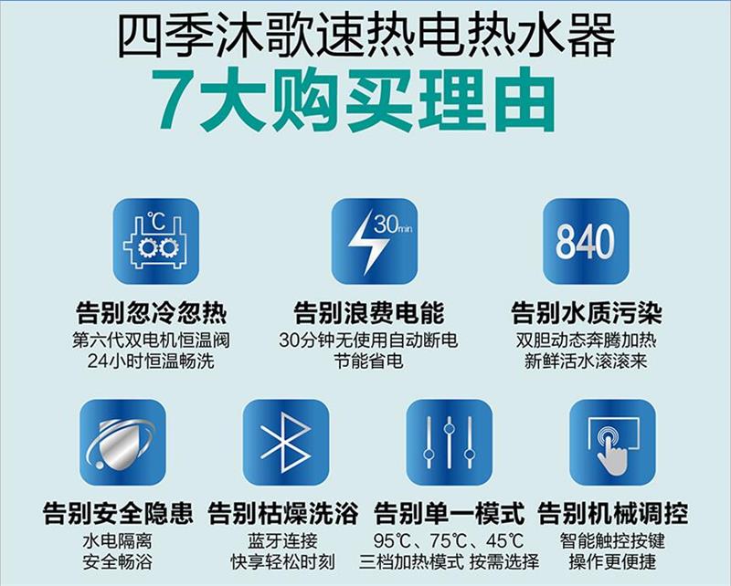 四季沐歌速热电热水器2 - 副本.jpg